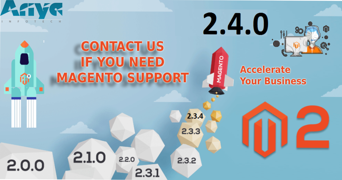 Blog Image | Ariya InfoTech
