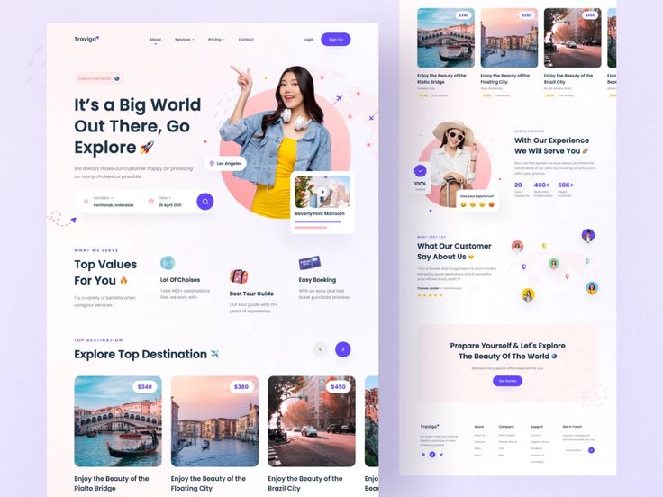 Travel | Ariya InfoTech Travel | Ariya InfoTech