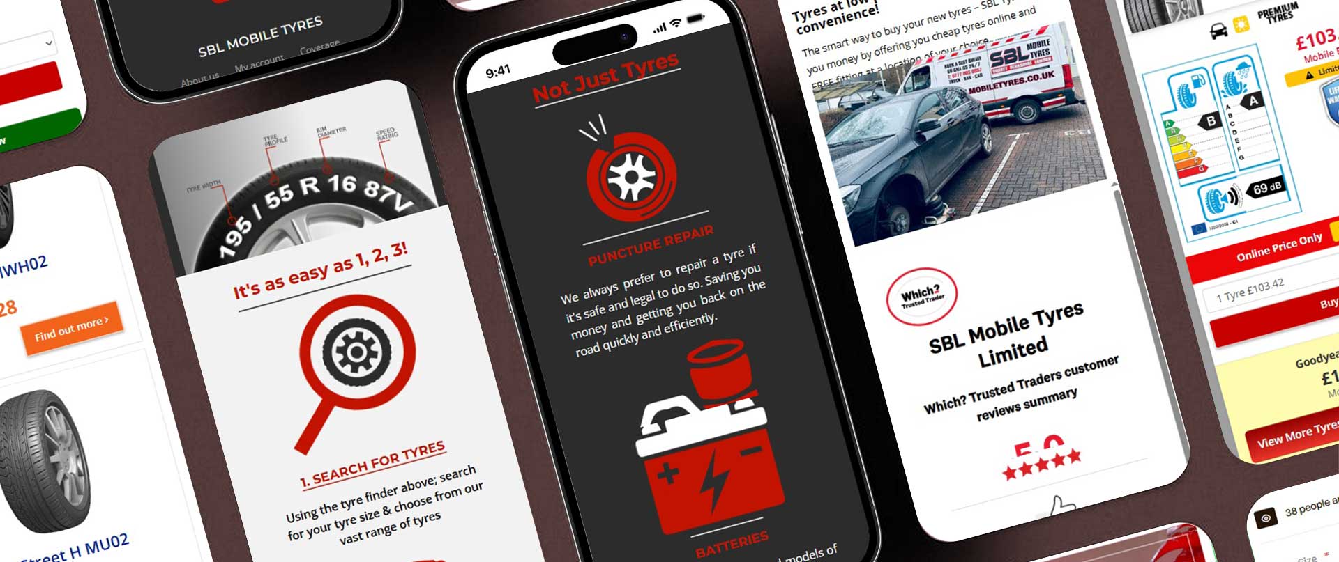 SBL Mobile Case Study | Ariya InfoTech