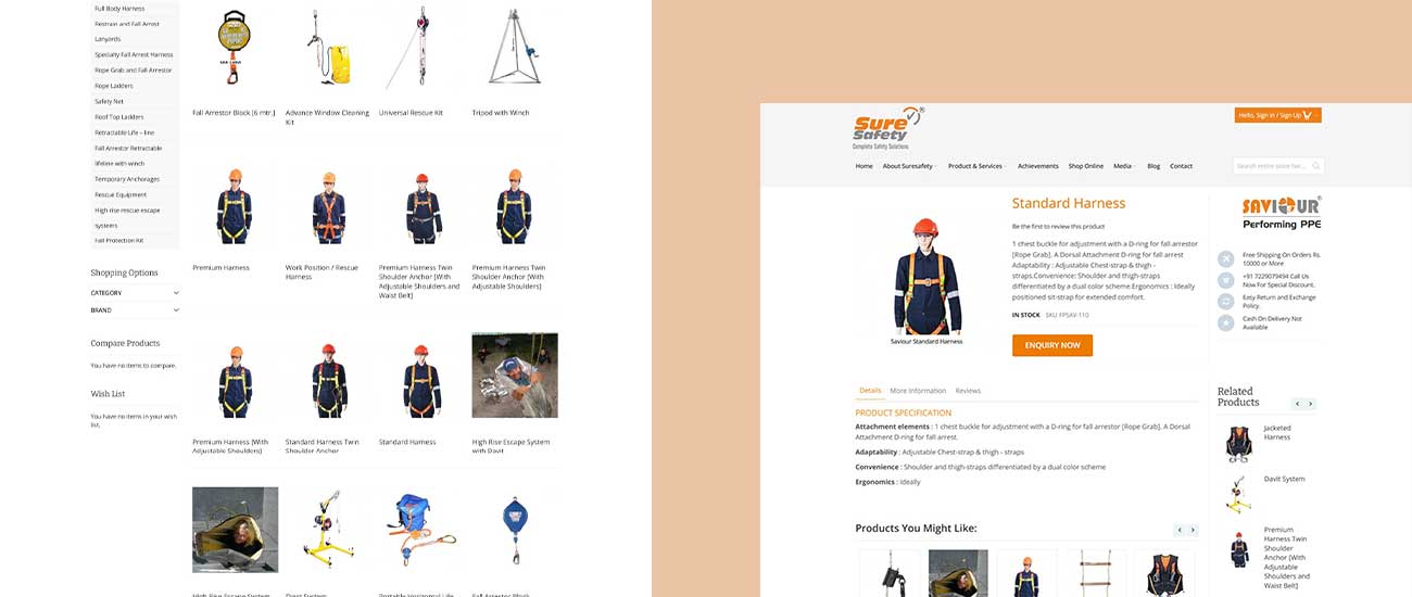 Sure Safety Case Study | Ariya InfoTech