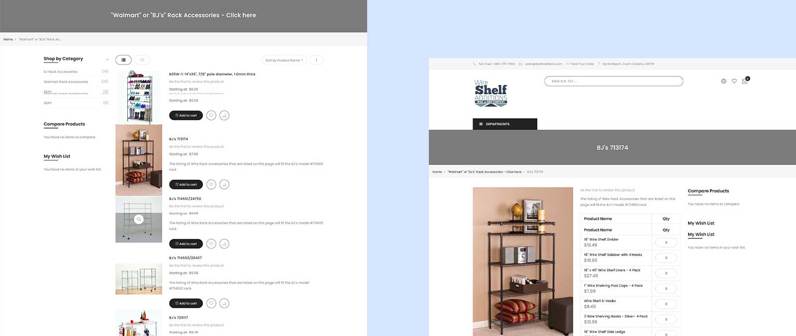 Wire Shelf Case Study | Ariya InfoTech