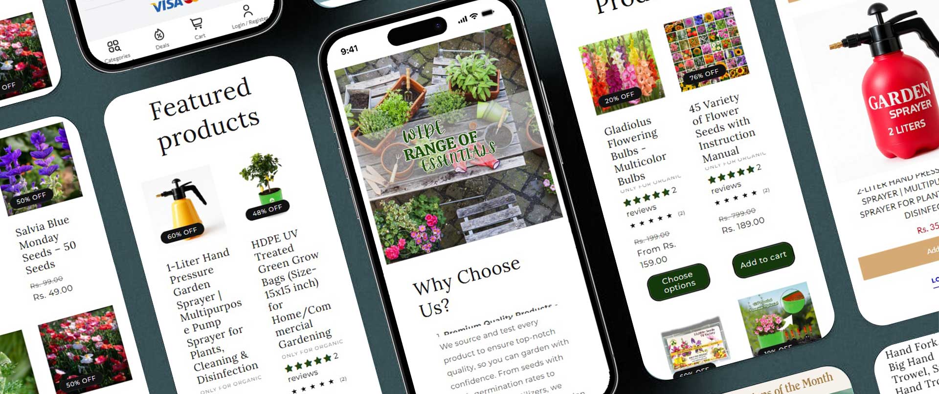 Only For Organic Case Study | Ariya InfoTech