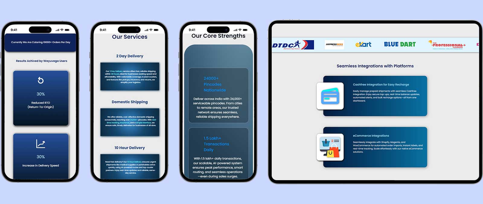 Wayuvega Case Study | Ariya InfoTech
